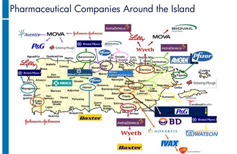 MAP Implementation in Various Industries in Puerto Rico on US Map
